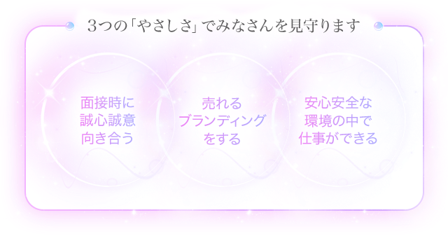 ３つの「やさしさ」でみなさんを見守ります